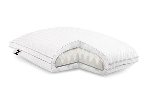 Convolution with Memory Foam Core